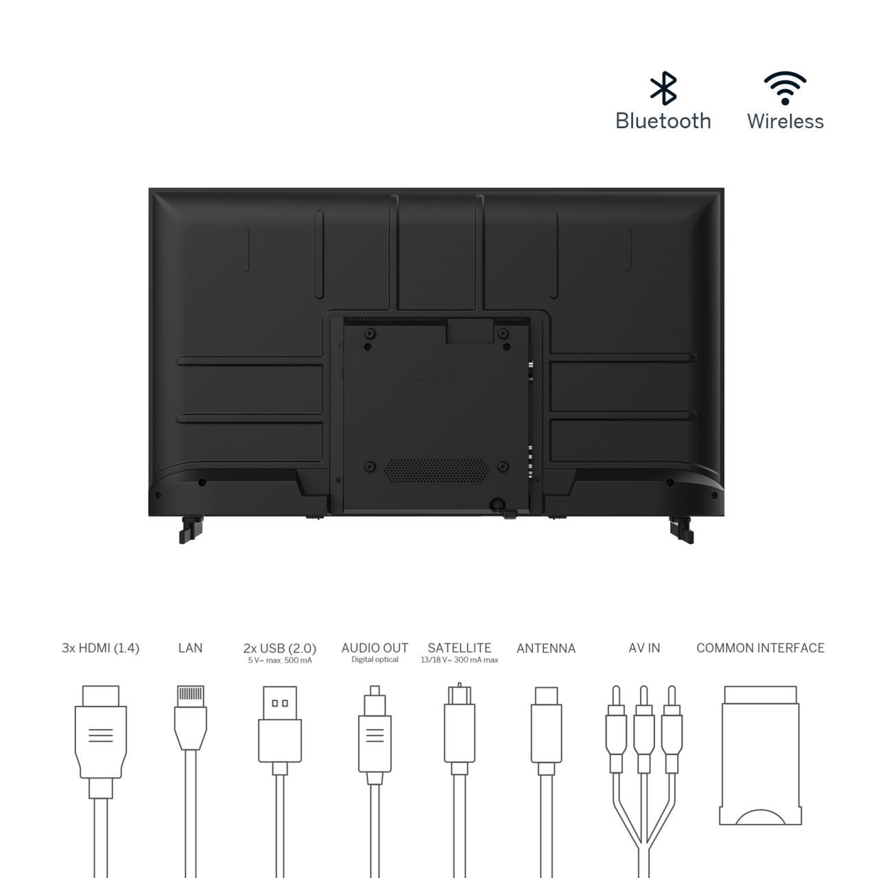 TV LED 40" - THOMSON 40FA2S13, Full-HD, ARM CA55 Quad core with TEE 1.45GHz, Smart TV, DVB-T2 (H.265), Negro