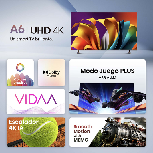 Smart TV con diferentes funciones. Incluye iconos e imágenes. Fondo blanco.