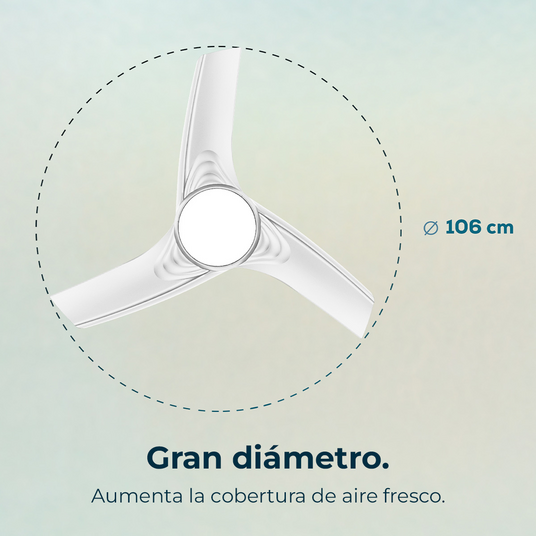 Un ventilador de techo blanco con tres aspas, con el tamaño del diámetro indicado.